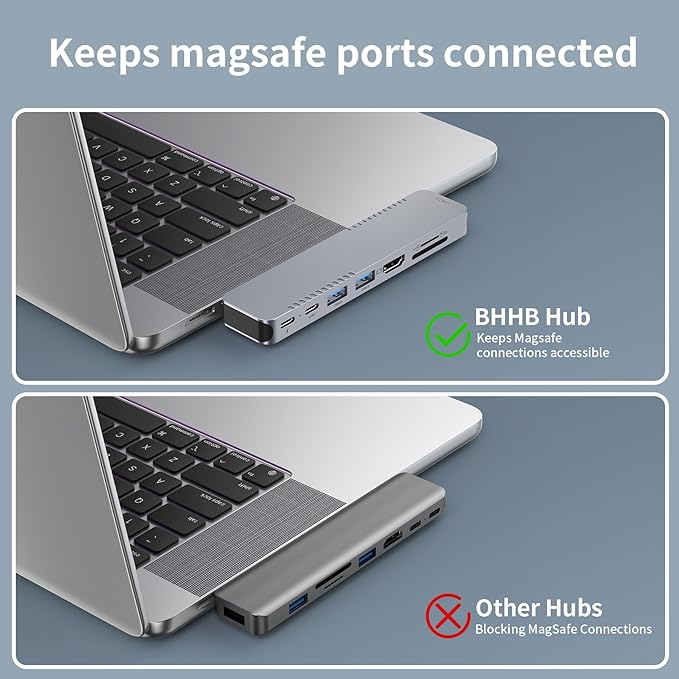 BHHB USB C Hub Adapter for MacBook Pro Air Docking Station 8-in-2 for Mac Book Accessories Dongle 4K@60Hz HDMI, Thunderbolt 4/3, USB 3.0, SD/TF, USBC Dock Multiport Adapter for Mac M5 M4 M3 M2 M1
