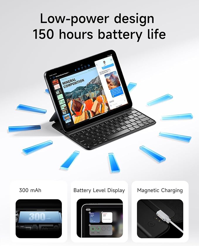 HOU Slim Bluetooth Keyboard Case for 2025 11th-Gen iPad (A16) & 2022 10th-Gen iPad, Smart Folio, Magnetic Stand with 2 Ergonomic Tilt Angles, Recyclable Synthetic Leather, Long-Life Battery, Black