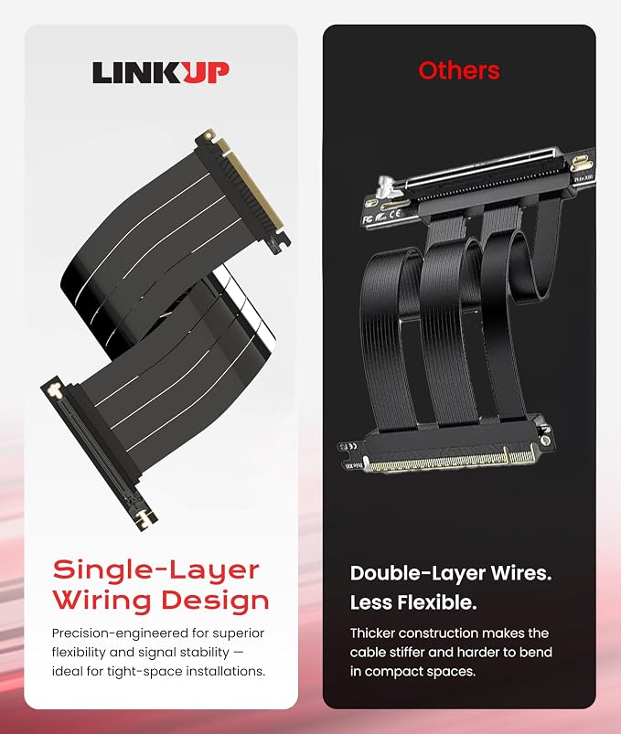 LINKUP PCIE 5.0 Riser Cable | for Vertical GPU Mount | Right Angle | Graphics Card GPU Ready | Usable with PCIe 4.0 & RX 9070/ RTX5090 | 70cm (Total Length: 74cm)