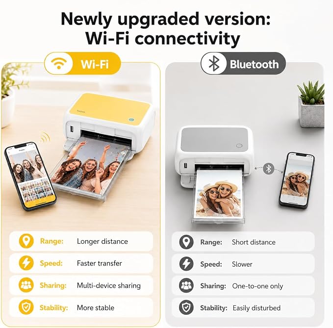 YOTON Photo Printer, Picture Printer with 54 Sheets (4"x6") & 1 Ink Ribbon, Support AR Video Printing, Wi-Fi Connection, Portable Photo Printer for iPhone/Android/Laptop (Yellow)