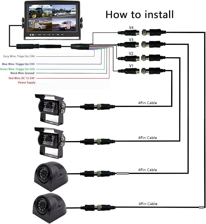 7'' RV Camera System for RV Semi-Truck Trailer Camper, 4 Split Screen Quad View HD DVR Recording Monitor + IP69K Waterproof Night Vision Rear & Side View Backup Camera to Eliminate Blind Spots