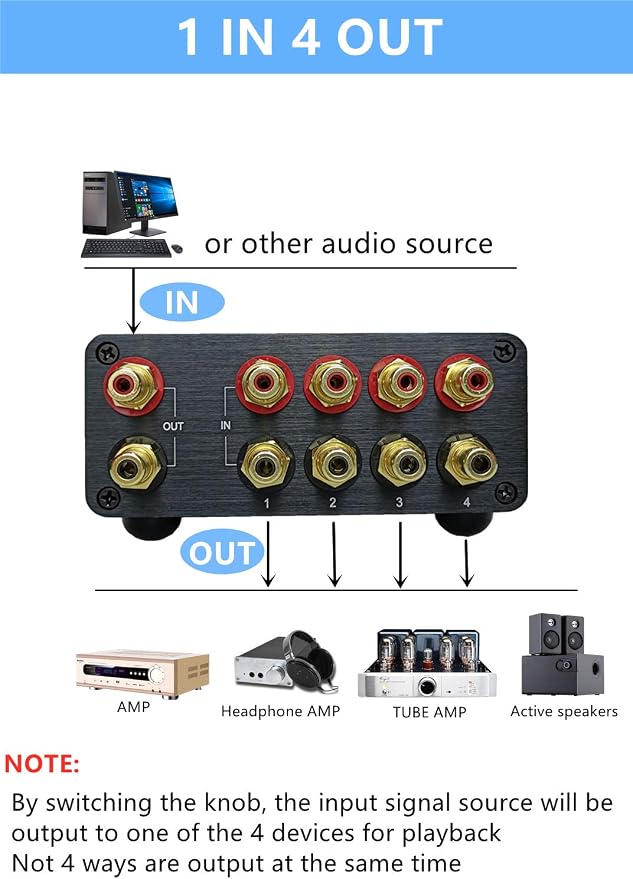 RCA Switch Stereo 4 in 1 Out Audio Signal Source Switcher HiFi Input Selector Splitter Box S1