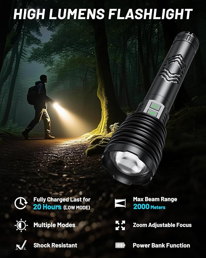 Flashlights 600,000 High Lumens, 6 Modes with Fast Charge, Super Bright Rechargeable Powerful Flashlight IP67 Waterproof & Shock Resistant for Outdoor Activities
