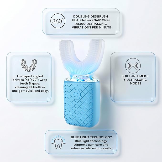 Sonic Electric U Shaped Toothbrush for Adults, Automatic Full Mouth Cleaning Toothbrush, 360° Stain Removal, IPX7 Waterproof Rechargeable, 3 U-Shape & 2 Straight Brush Heads (Blue-Cup)