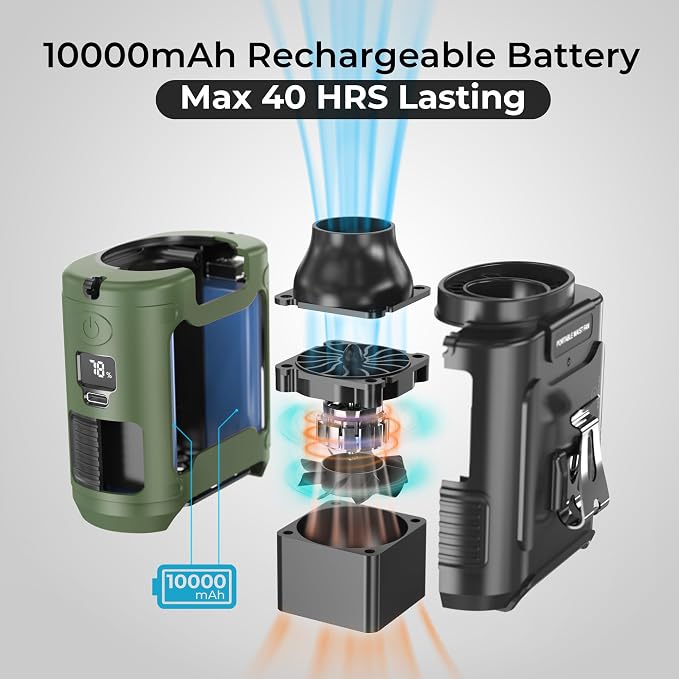 10000mAh Portable Waist Fan, Father Day Gifts for Husband Dad, Blue Collar Worker Belt Clip Fan with Light, Essentials for Camping Gardening, 40H 16000RPM Rechargeable Cooling Gadgets for Men 2026