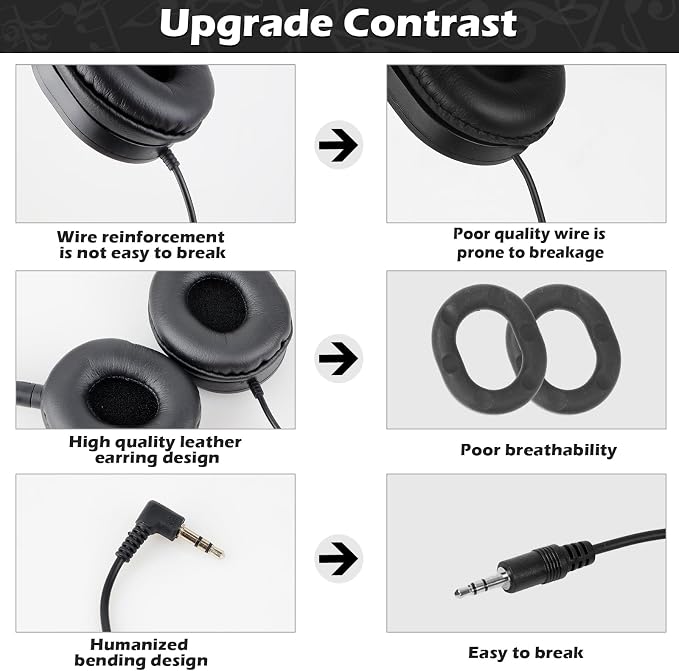 Kids Headphones Bulk 25 Pack for Classroom School,Wholesale Earphones Class Set for Students Teens Children Adult 3.5mm Jack (Black)