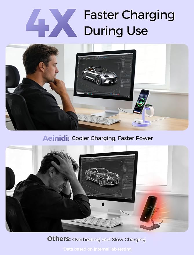 Aeinidi 2026 3 in 1 Wireless Charging Station Compatible with MagSafe, 15W Fast Magnetic Mag-Safe Charger Stand for Apple iPhone 17 16 15 14 13 12 Series iWatch AirPods Pro 4 3 2, Purple