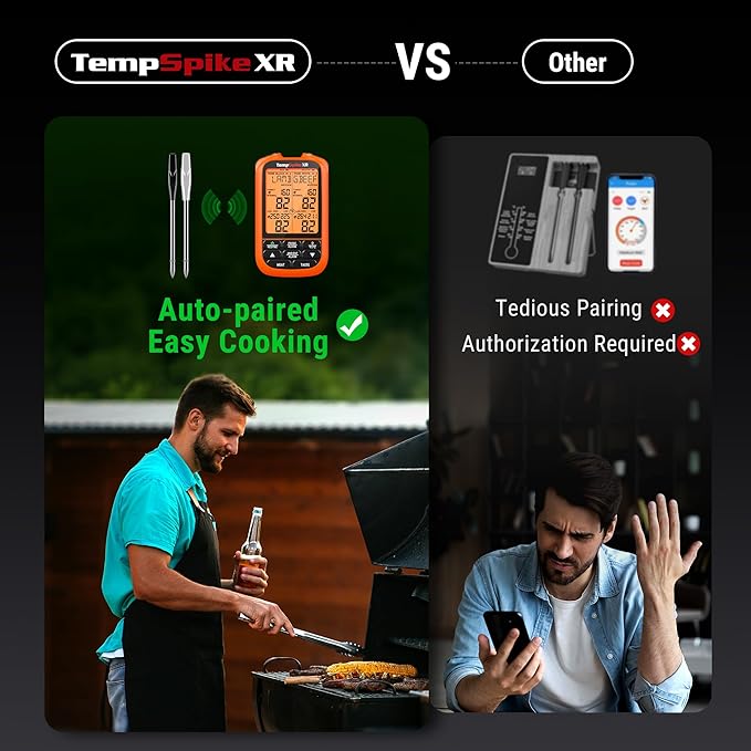TempPro TempSpike 1000FT Wireless Meat Thermometer Digital with 2 Upgraded Ultra-Thin Probes, Kitchen Food Thermometer Cooking, Turkey, Smoker, BBQ, Grill Gift for Dad Husband (Previously ThermoPro)