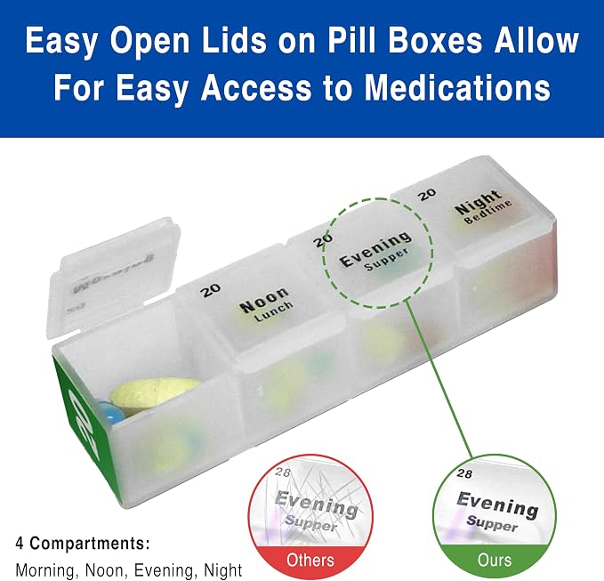 MedCenter 31-Day HSA/FSA Low Profile Pill Organizer with Travel Pouch & Tweezers – Monthly Medication Management System with Daily Labeled Pill Boxes for Home & Travel Use