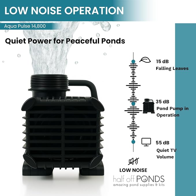 Aqua Pulse Submersible Pond Pump, 14,800 GPH, 33 ft Cord | 35.5 ft max head, 1100W energy efficient, Ultra quiet, For koi ponds, Waterfalls, Fountains