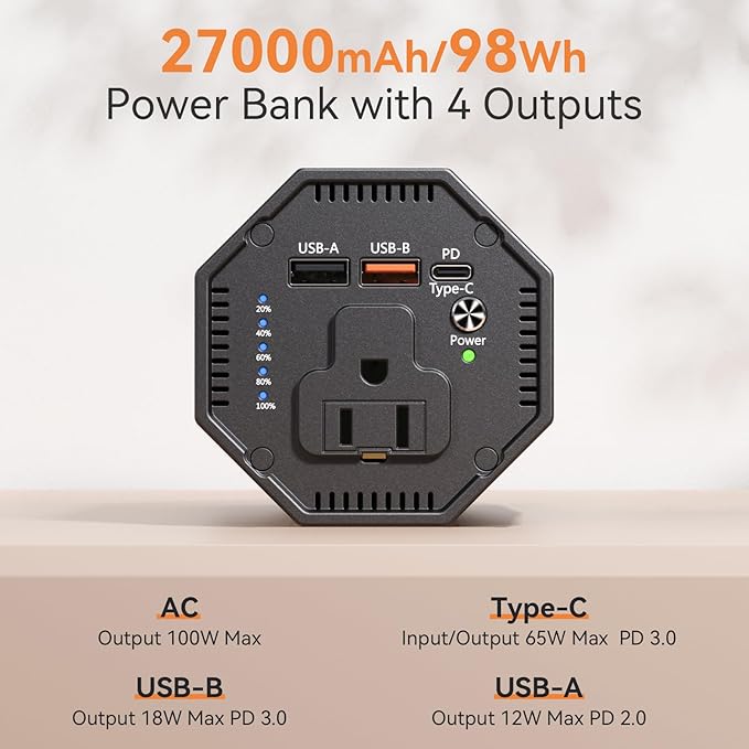 AC Outlet Laptop Power Bank, 65W PD Portable Laptop Charger, 100W/27000mAh Power Station Travel Portable Battery Pack for Outdoor Camping Travel Home Office Hurricane Emergency Use1