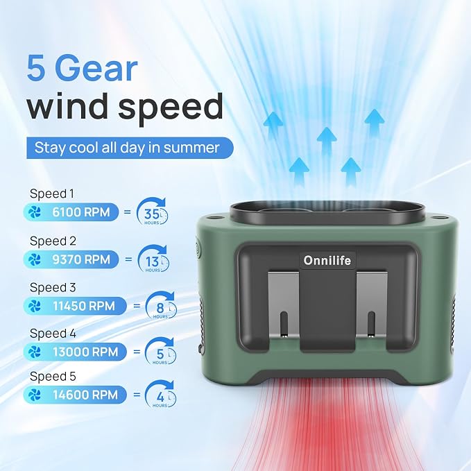 14500mAh Portable Waist Fan Rechargeable, Wearable Belt Personal Fan, Hands Free Hanging Neck Fan with Flashlight and 5 Speeds 14600RPM Strong Airflow for Camping, Outdoor, Jobsite (Green)