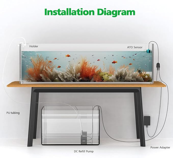 Auto Top Off for Saltwater Aquarium Water ATO System for Both Reef and Fresh Tank - Blue