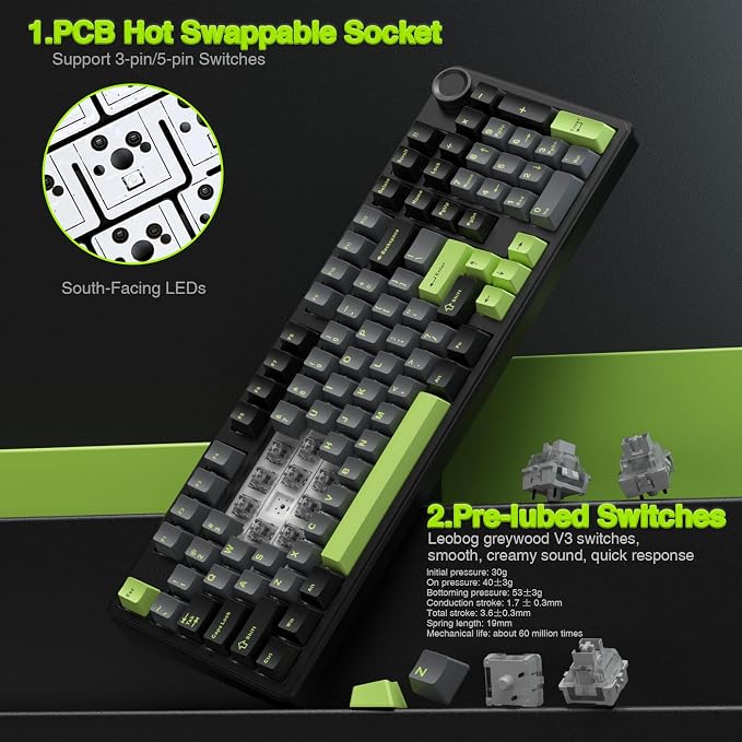AULA F99 Pro Wireless Mechanical Keyboard with Knob,Creamy Sound,Tri-Mode BT5.0/USB-C/2.4GHz Hot Swappable Keyboard,Gasket Structure,RGB Backlit Computer Gaming Keyboards