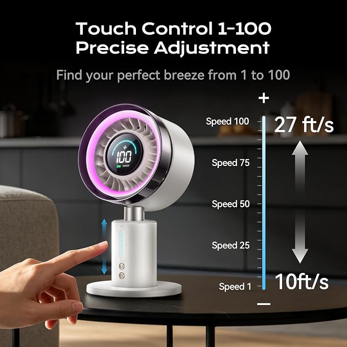 KIMMOO USB Rechargable Desk Fan, 2-in-1 Turbo Table Fan with 5-Color Light, 180° Oscillating,100 Speeds, 6000mAh Battery, LED Display, Quiet Portable Desktop Fan for Bedroom/Office/Dorm/Home (White)