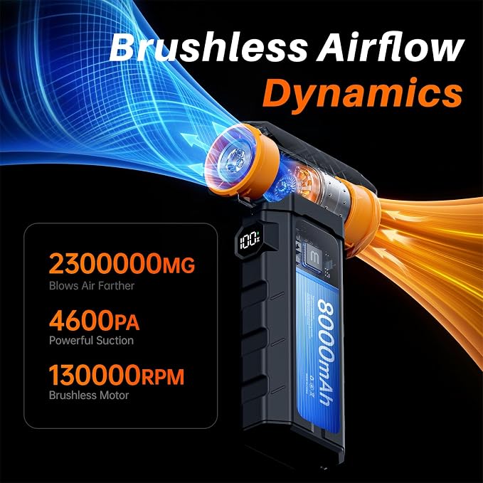MUXNW Compressed Air Duster 130000RPM, Cordless Rechargeable Electric Air Duster & Vacuum 2-in-1, 100-Speed Display, 8000mAh Battery, USB-C Fast Charging, for PC, Home, Car Interior
