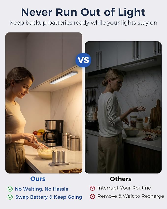 EZVALO Under Cabinet Lighting with Charging Station & 6 Swappable Batteries, Wireless Motion Sensor Light Indoor, 3 Color Temps & Dimmable LED Closet Lights for Kitchen, Stairs, Pantry