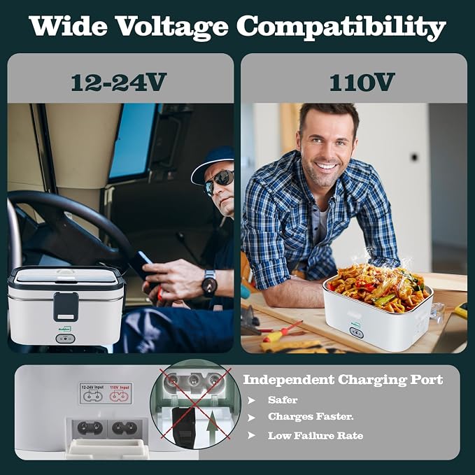 Buddew Electric Lunch Box for Adults, 80W Heated Lunch Box 1.8L Stainless Steel Portable Food Warmer,12/24/110V Lonchera Electrica Portatil for Travel & Work, Loncheras para Hombres de Trabajo(Gray)