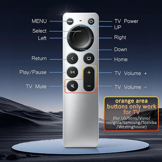Universal Replacement for Apple TV Remote: for Apple TV 4K/HD/Gen 1 2 3 with TV Control (NO Siri & Touch) for Home Family Elderly, Silvery-White