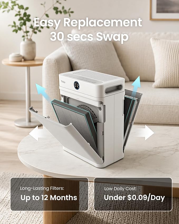 YADU Air Purifier for Large Rooms up to 2,307 sq ft | AQI Display, H13 HEPA Air Cleaner, Double-Sided Filter, WiFi Control, 18dB Quiet, Pet Hair & Dust & Smoke Capture