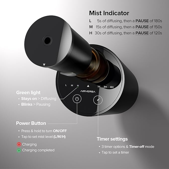 Airversa Waterless Essential Oil Diffuser Starter Kit with 2x20mL Luxury Hotel Fragrance Oils for Home Car Office, Battery Operated Mini Scent Air Machine Portable Diffuser, AN8KIT-B Black
