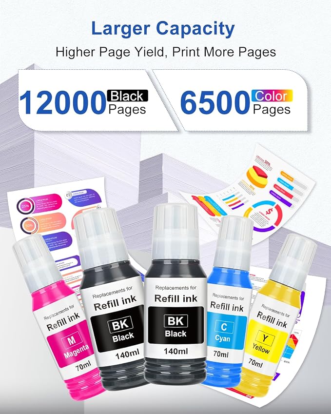 EaseFusion Replacement for Epson 502 Ink Refill Bottles Work with ET-2850 ET-3850 ET-4850 ET-15000 ET 2850 ET 3850 ET15000 ET4850 ET-2760 ET-3830 ET3843 ET-3760 ET2750 ET4750 3750 (5Packs-2BK,CMY)