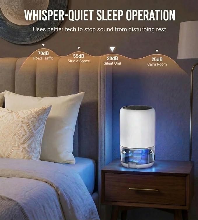 Dehumidifier for Bedroom Closet and RV Camper, Portable Quiet Small Space Dehumidifiers 35oz Water Tank Moisture Absorber for Home Bathroom Up to 250 Sq Ft, 7-Color Night Light & Auto Shut-Off