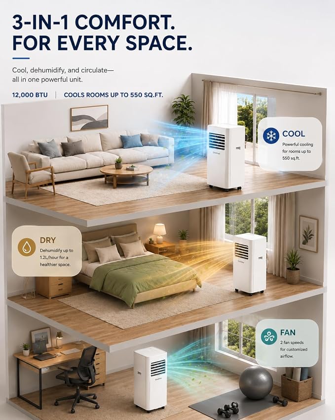 Coolblus Portable Air Conditioners 12000 BTU, Wi-Fi Smart Portable AC Unit for Room Up to 550 Sq.Ft, 3 in 1 Quiet AC with Cool/Dehumidify/Fan, Window Kit, 24H Timer, White-12000BTU-WIFI