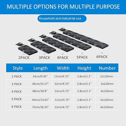 Upgraded 120mmx6 720mm Adjustable PC Ventilation&Exhaust Fan with Speed Controller for Flexible Arrange Greenhouse Server Rack GPU Mining Rig Crawl Space Electronics Cabinet Attic Shed Cooling