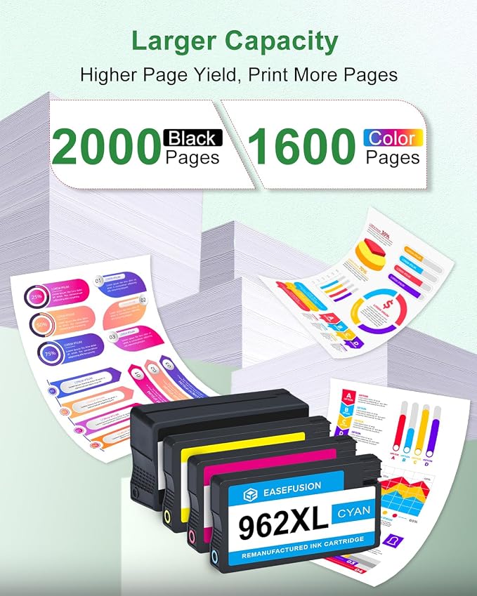 EaseFusion 962XL Ink Cartridges Combo Pack Replacement for HP 962 HP 962XL Ink Cartridges Work for HP Officejet Pro 9015e 9010 9025e 9010e 9012 9015 9018 9020 Printers for HP 962XL Ink (4 Pack)