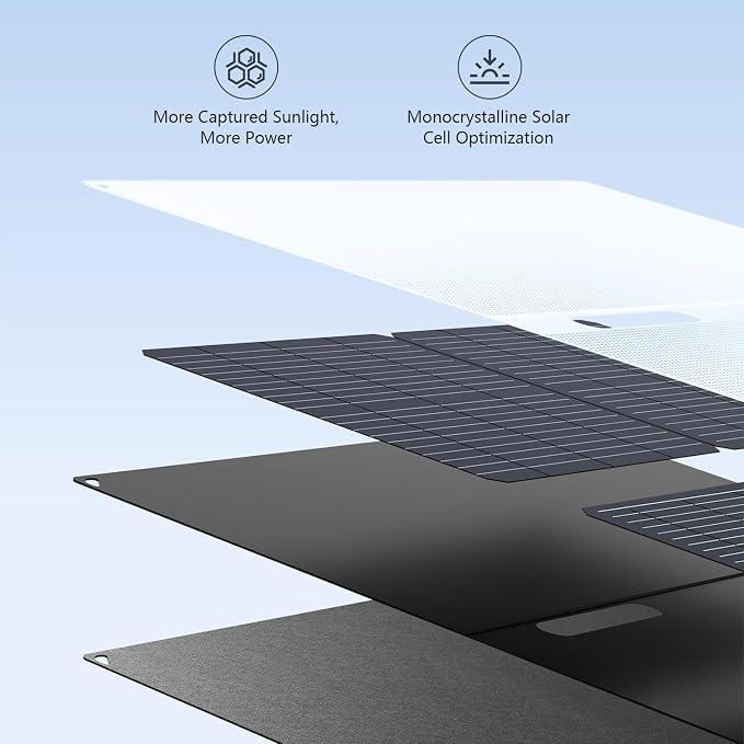 HOWEASY Portable Power Station with Foldable 60W Solar Panel,260W Solar Generator with PD 65W,110V Pure Sine Wave AC Outlet for Outdoor Camping Trip Home Backup Emergency