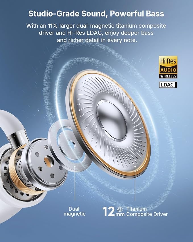 EarFun Clip 2 Open Ear Earbuds, Clip On Headphones, LDAC, Hi-Res Audio, 12mm Titanium Driver, 4 Mics AI Clear Call, AI Translation Earbuds, Secure Fit, 40H Playtime, Bluetooth 6.0 for Running, White