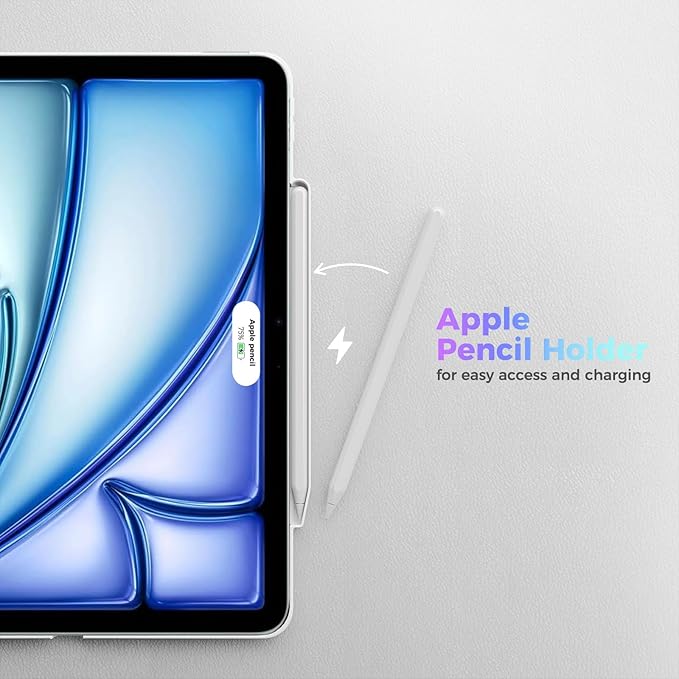 ProCase Magic Keyboard Compatible Case for iPad Air 11"(M4/3/2) 2026 2025 2024/Air 5th/4th 10.9", iPad Pro 11" 4th/3rd/2ed/1st Slim Magnetic Cover with Pencil Holder[Keyboard Not Included] -White