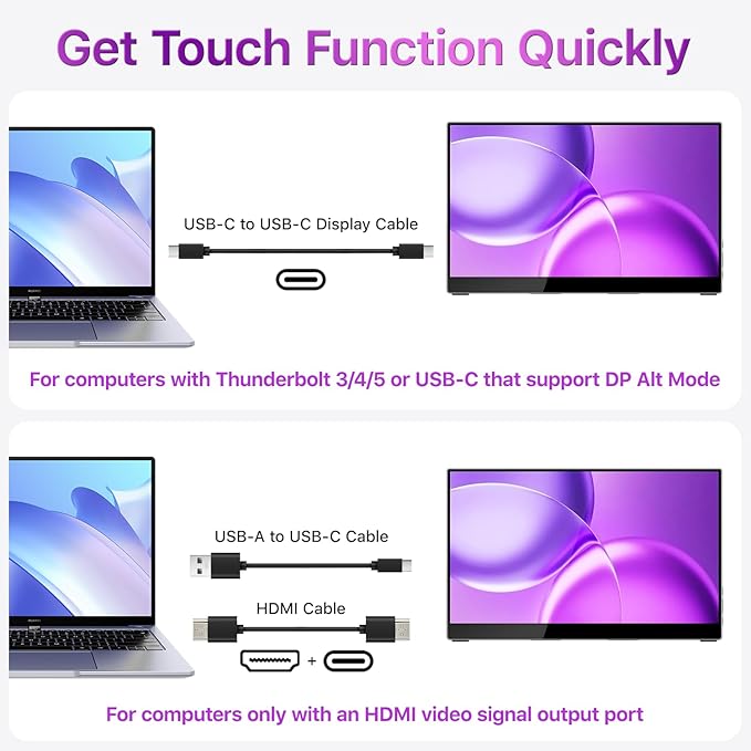 cocopar Portable Monitor Touchscreen 15.6 Inch 1080P FHD 90% sRGB Travel Monitor with Speaker HDMI USB-C Second Screen for Laptop MacBook Surface PC Xbox PS4/5, VESA Mountable, with Touchscreen
