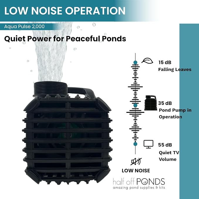Aqua Pulse Submersible Pond Pump, 2,000 GPH, 33 ft Cord | 18 ft max head, 156W energy efficient, Ultra quiet, For koi ponds, Waterfalls, Fountains