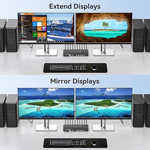KVM Switch 4 Computers 2 Monitors HDMI and Displayport 4K60Hz 4 Port KVM Switch for 4 PCs to Share Dual Monitors and 4 USB 3.0 Peripherals Support for Copy/Extend Modes with Controller