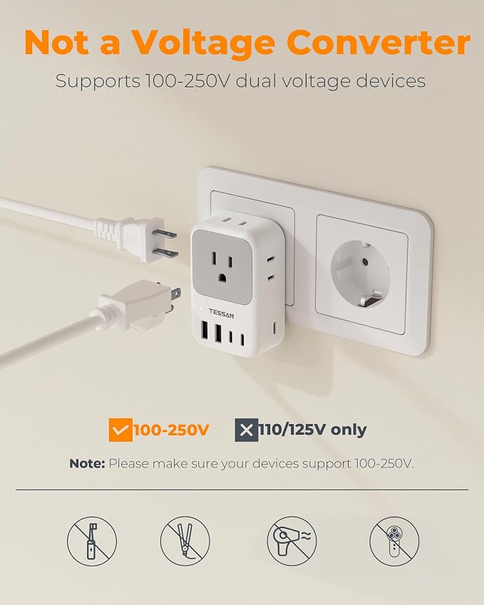 TESSAN Type F Plug Adapter 2 Pack, 28W Germany France Travel Plug Adapter with 4 Outlets 5 USB Ports (3 USB-C), Type E Power Adaptor for US to Europe Spain Iceland Greece South Korea Russia Norway