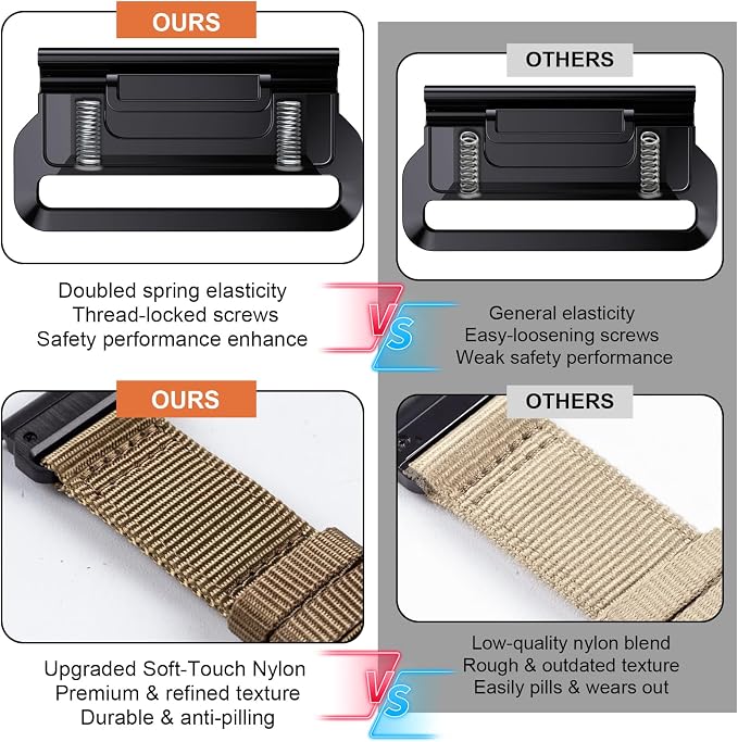 26mm Adjustable Nylon Watch Band for Garmin Fenix 7x Fenix 8 51mm | 316L Stainless Steel Buckle, Second generation of nylon, Quickfit, Built in thick and durable rust proof spring