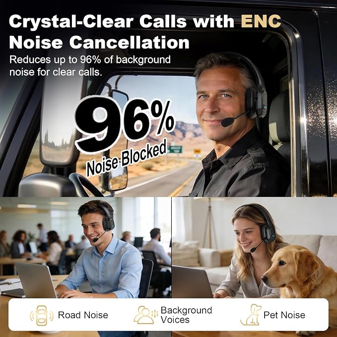 Bluetooth Headset for Truck Drivers, Single Ear Wireless Headphone with Noise Cancelling Mic, Mute Button, Hands-Free Calling, 60H Battery Life for Call Center, Office & Mobile Phone