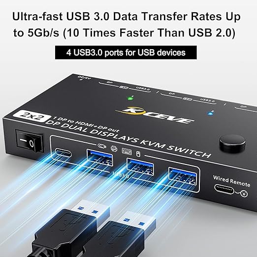 Displayport KVM Switch 2 Monitors 2 Computers 4K@60Hz,Camgeet USB3.0 Dual Monitor KVM Switches Displayport with 4 USB 3.0 Port for USB Device,Wired Remote and 2 Cable Included