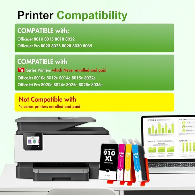 910 910XL 8020 Ink Cartridges for HP Printers OffceJet 8020 Ink 910 XL Black and Color Combo Pack for OfficeJet Pro 8015 8035 8025 8010 8018 8028 8022 8030 Printers (4 Pack)
