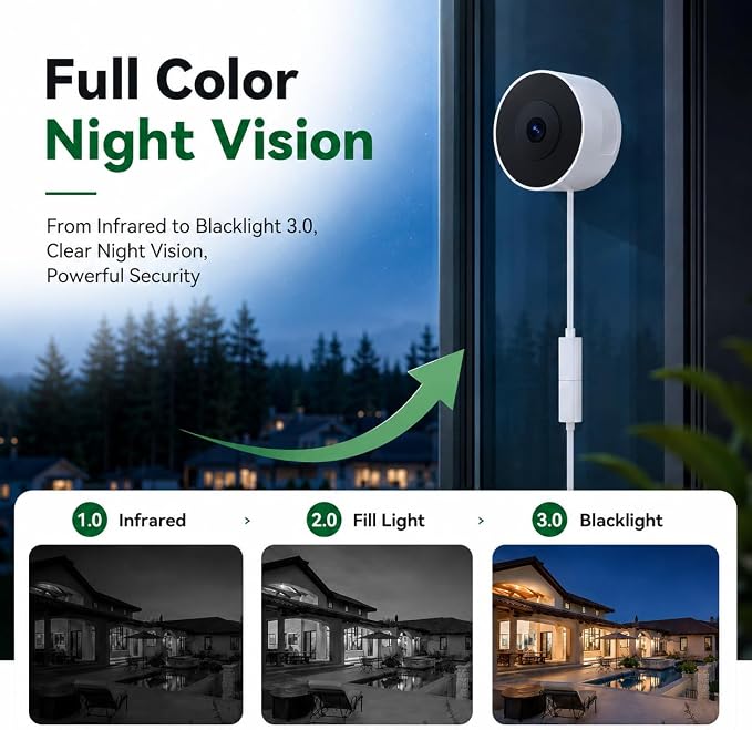 2K No-Drill Window Security Cameras, 2Packs Magnetic Cameras for Home Security, 5G&2.4G WiFi Indoor Angled Window Cam Stick on Glass, Full Color Night Vision, 24/7 AI Human Detection for RV, Apartment