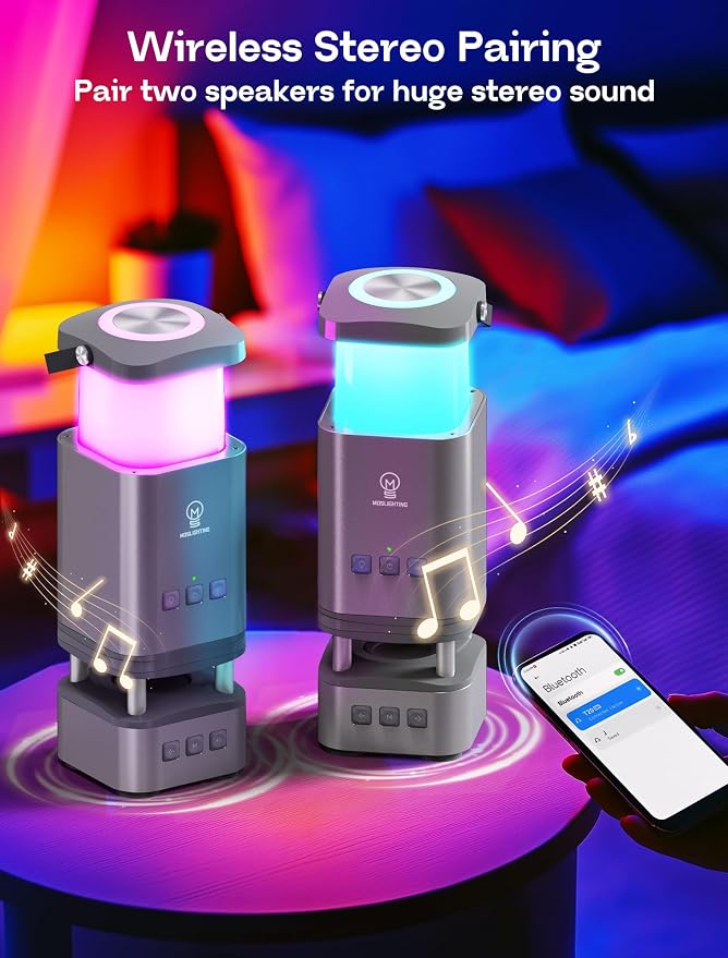 LED Camping Lantern Rechargeable, LED Lanterns with Bluetooth Speaker, RGB Camping Light, 10000mAh, 4 Lighting Modes, IP44 Waterproof, Portable Lanterns for Power Outage
