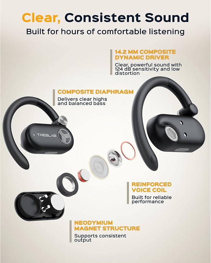 TREBLAB X-Open Ear Earbuds Wireless Bluetooth, IPX5 Earhook | 9H battery, wireless charging case, 14.2mm driver, dual mics, BT 5.4, touch control, gaming mode, 33ft range