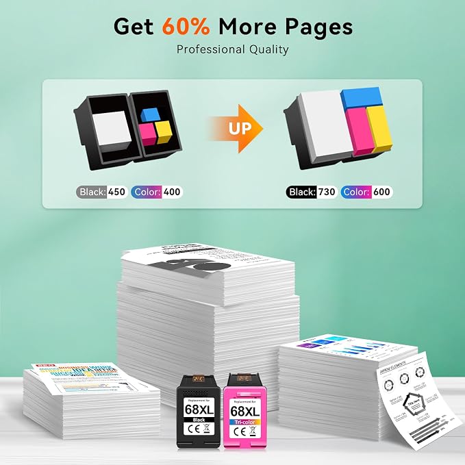 68XL 68e 68 Ink Cartridges Compatible for HP 68 Ink Cartridges Black/Color Combo Pack Replacement for HP Ink 68 Used for HP Envy 6155e 6555e 6152e 6552e 6558e Printer(1 Black,1 Color)