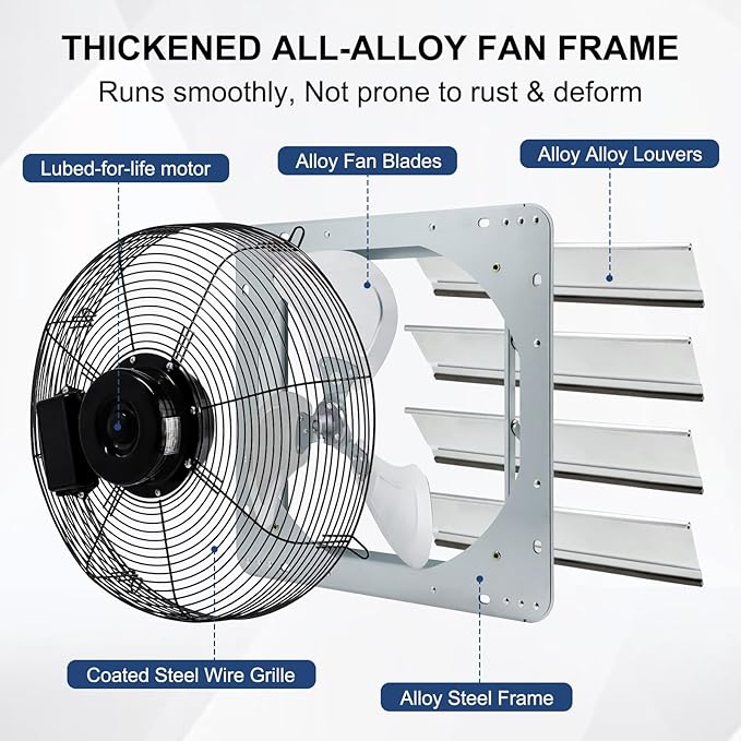 Criditpid 18 Inch Wall Mounted Shutter Exhaust Fan with ON/OFF Switch, High-Speed, Low-Noise Pure Copper Motor, Wall Exhaust Fan for Gable, Shed, Garage, Greenhouse, Kitchen, Attic, 2500CFM, 1495RPM.