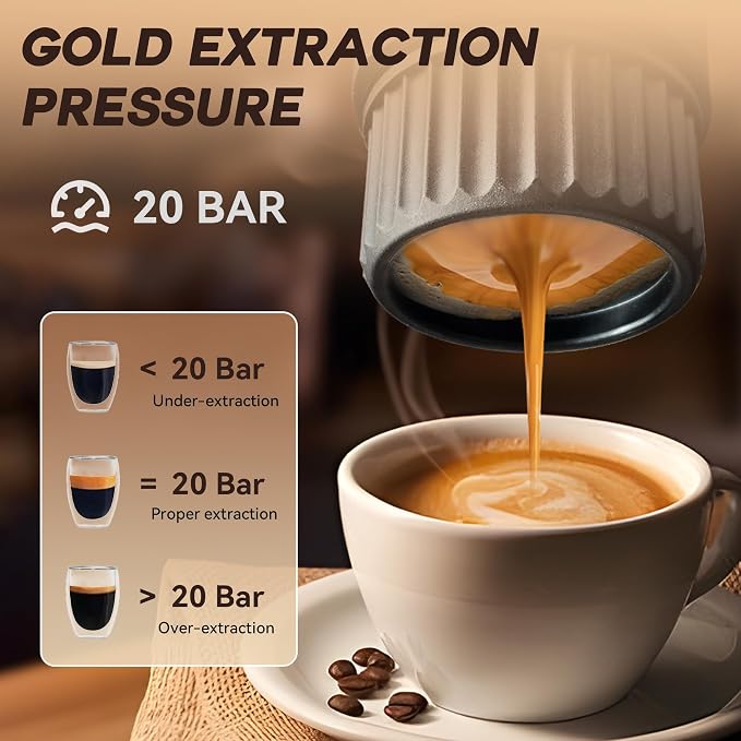 H02 PRO Portable Espresso Maker, Mini Electric Coffee Maker Compatible with Ground Coffee & NS Capsule, 20 Bar Travel Espresso Machine with Self-Heating for Camping, RV