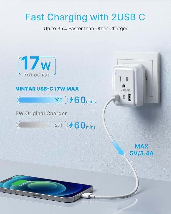 VINTAR Foldable Type M Adapter for South Africa - 2 Pack with AC Outlets & 3 USB Ports, Travel Essentials for US, Namibia, Nepal, Malaysia