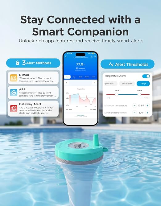 GoveeLife Smart Wireless Pool Thermometer P2, with App Easy Read, Cyan | Digital Pool Thermometer Floating, Upgraded IP68 Waterproof, 1082ft Range, APP/Buzzer/Email Alarm, for Swimming Pool/SPA/Pond