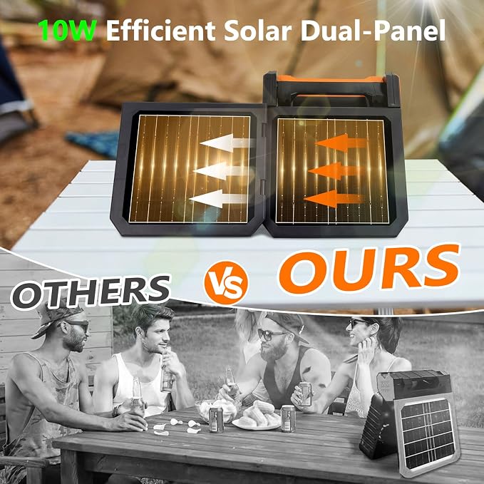 Battery Solar Powered Fan with LED Light & Flashlight, 180° Oscillation 26000mAh Ventilador Recargable Camping Fan 10W Fast Charging Solar Dual-Panel Portable Cordless Fans for Outside, Beach, Hiking